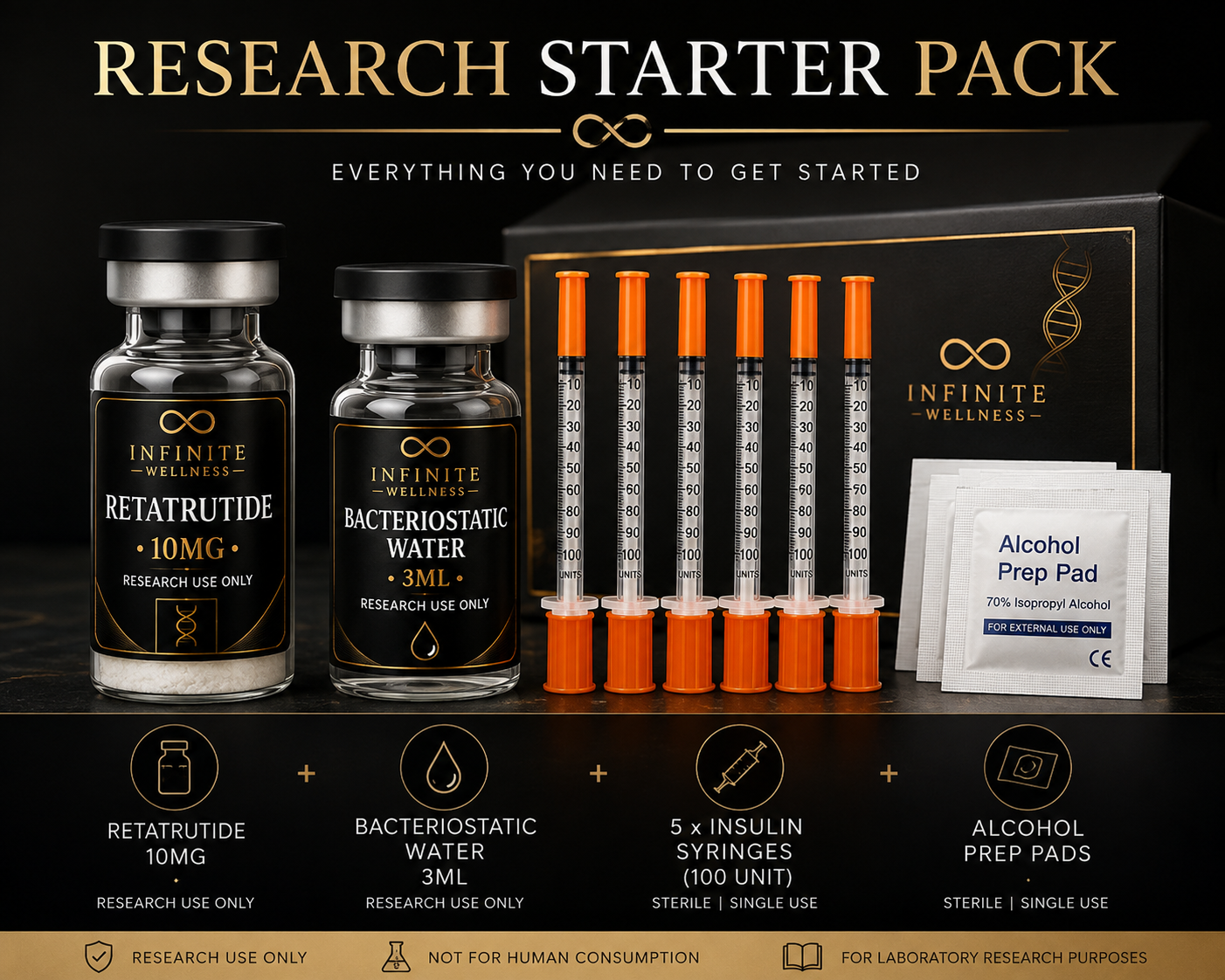 Retatrutide Starter Bundle